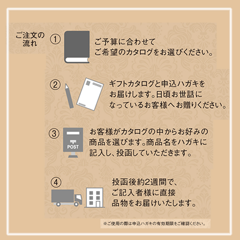 グルメカタログ ごちそう紀行 つながり