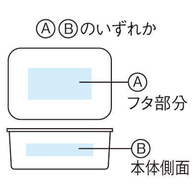 名入れ